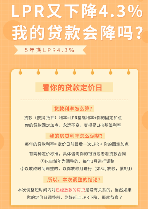 成都成华抵押贷款的利率优惠与贷款额度关系分析(成都 抵押贷)